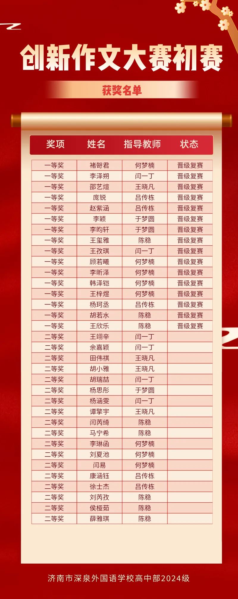 cca163885b60976731d8b390cfe1ef22 KU酷游官网-相信品牌力量